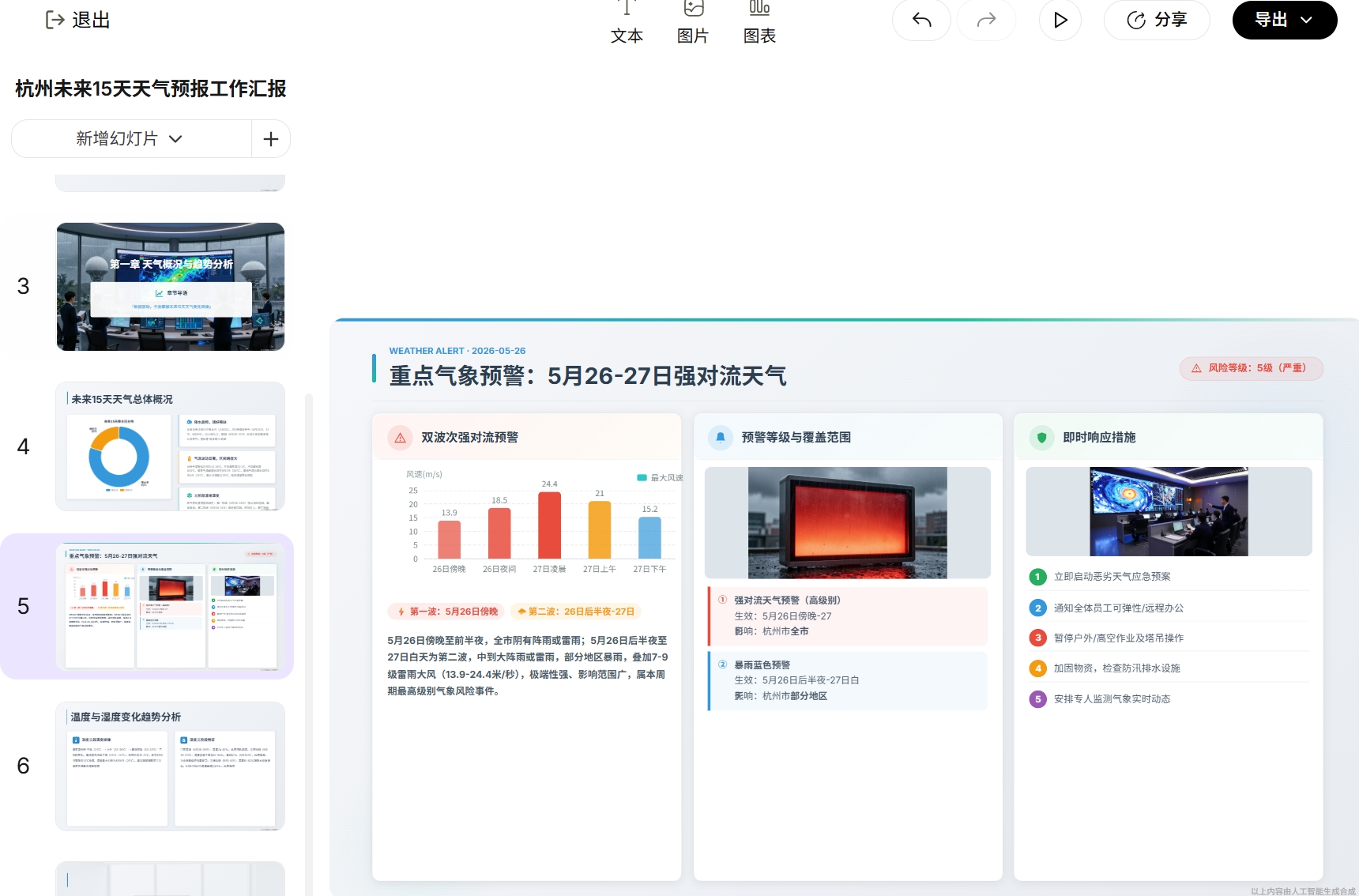 办公小浣熊PPT生成界面