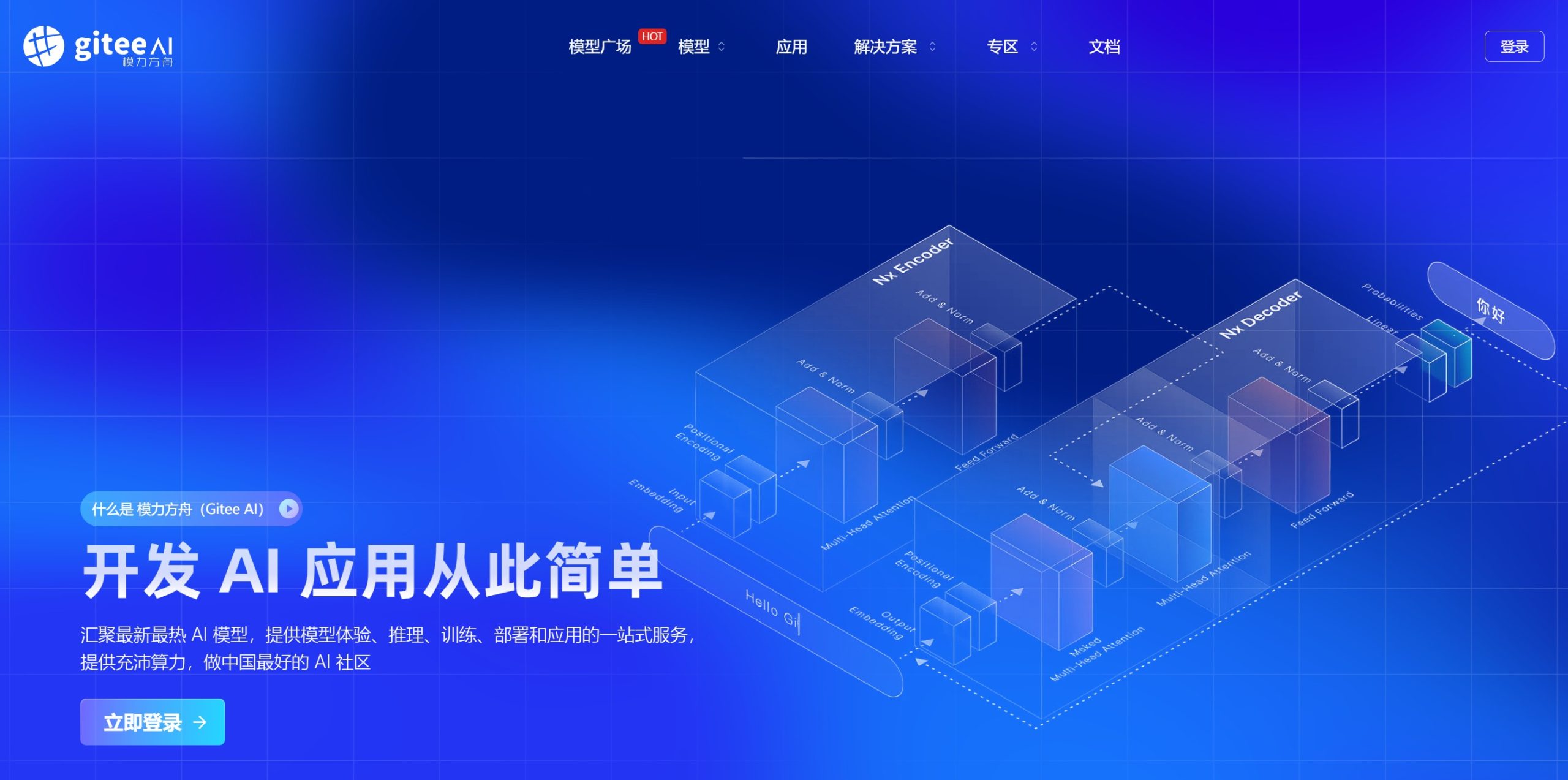 模力方舟Gitee AI平台操作界面