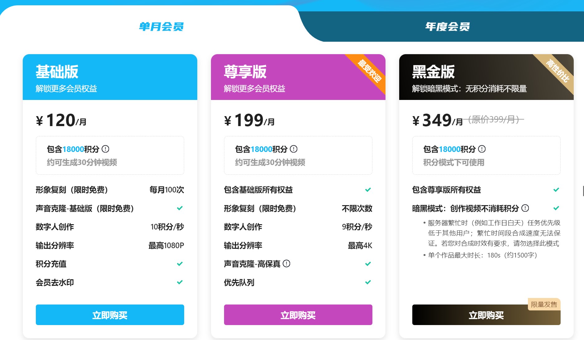 飞影数字人价格方案详情