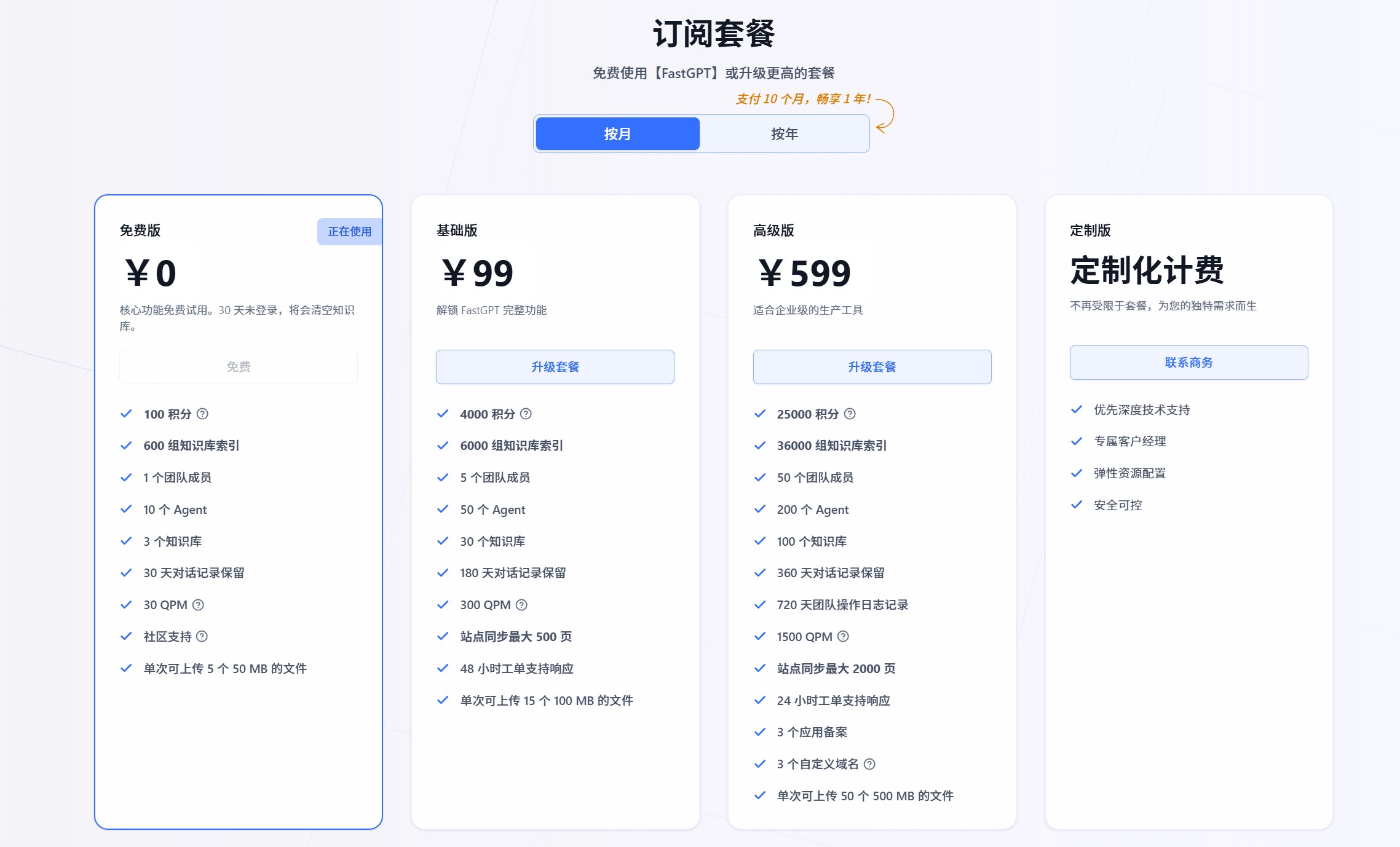 FastGPT官方价格与付费方案页面，展示不同使用规模的套餐配置