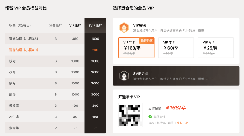 悟智写作价格方案图