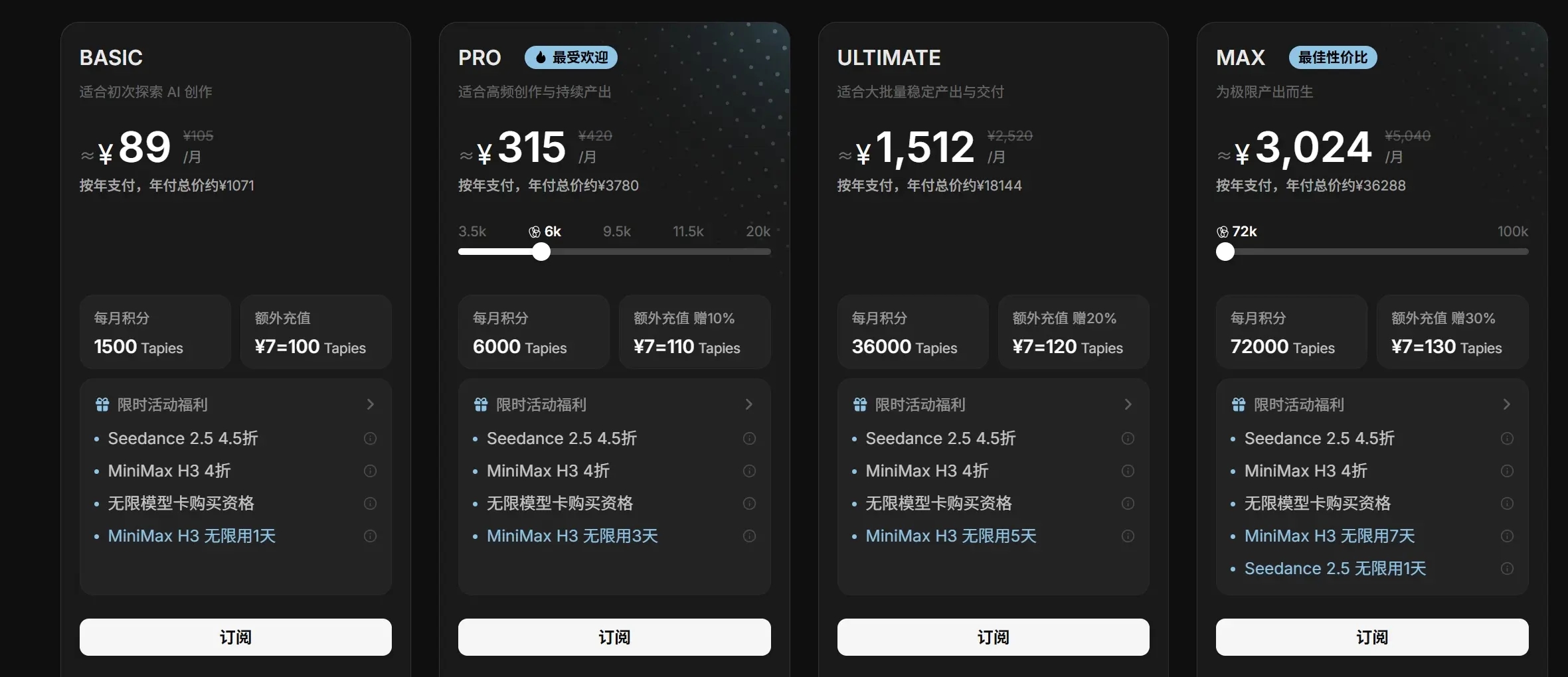 TapNow AI各套餐价格与积分详情对比图