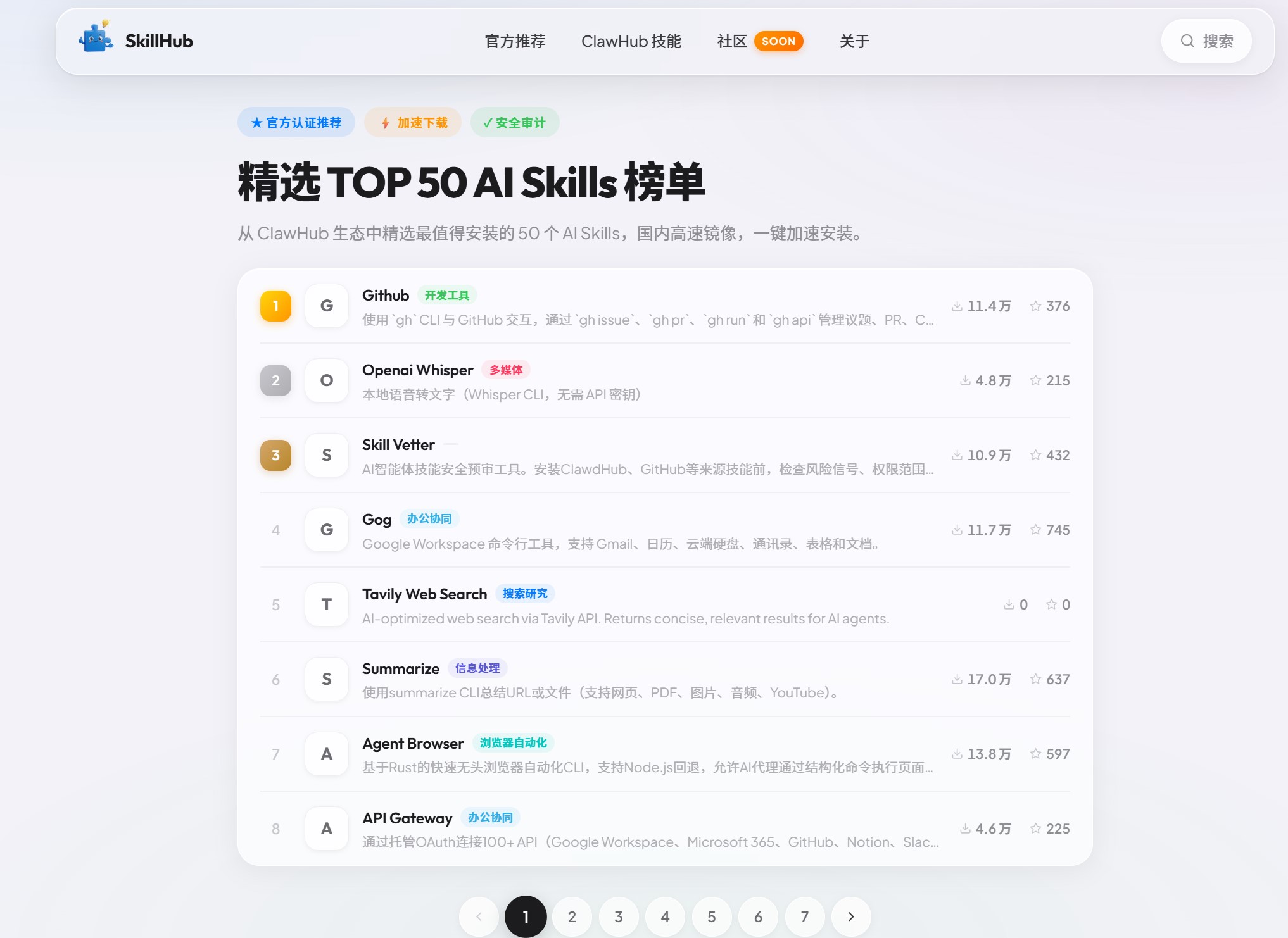 SkillHub热门技能排行榜
